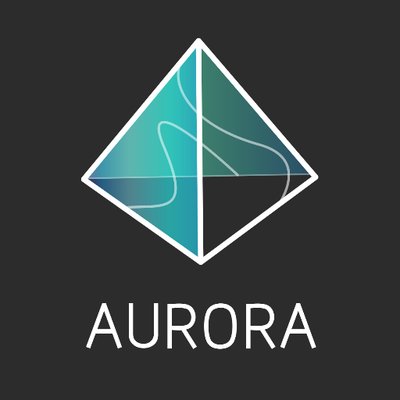 buy aurora crypto